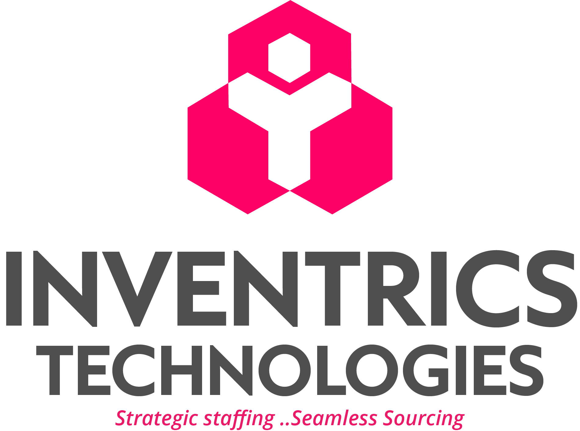 Inventrics Technologies Team